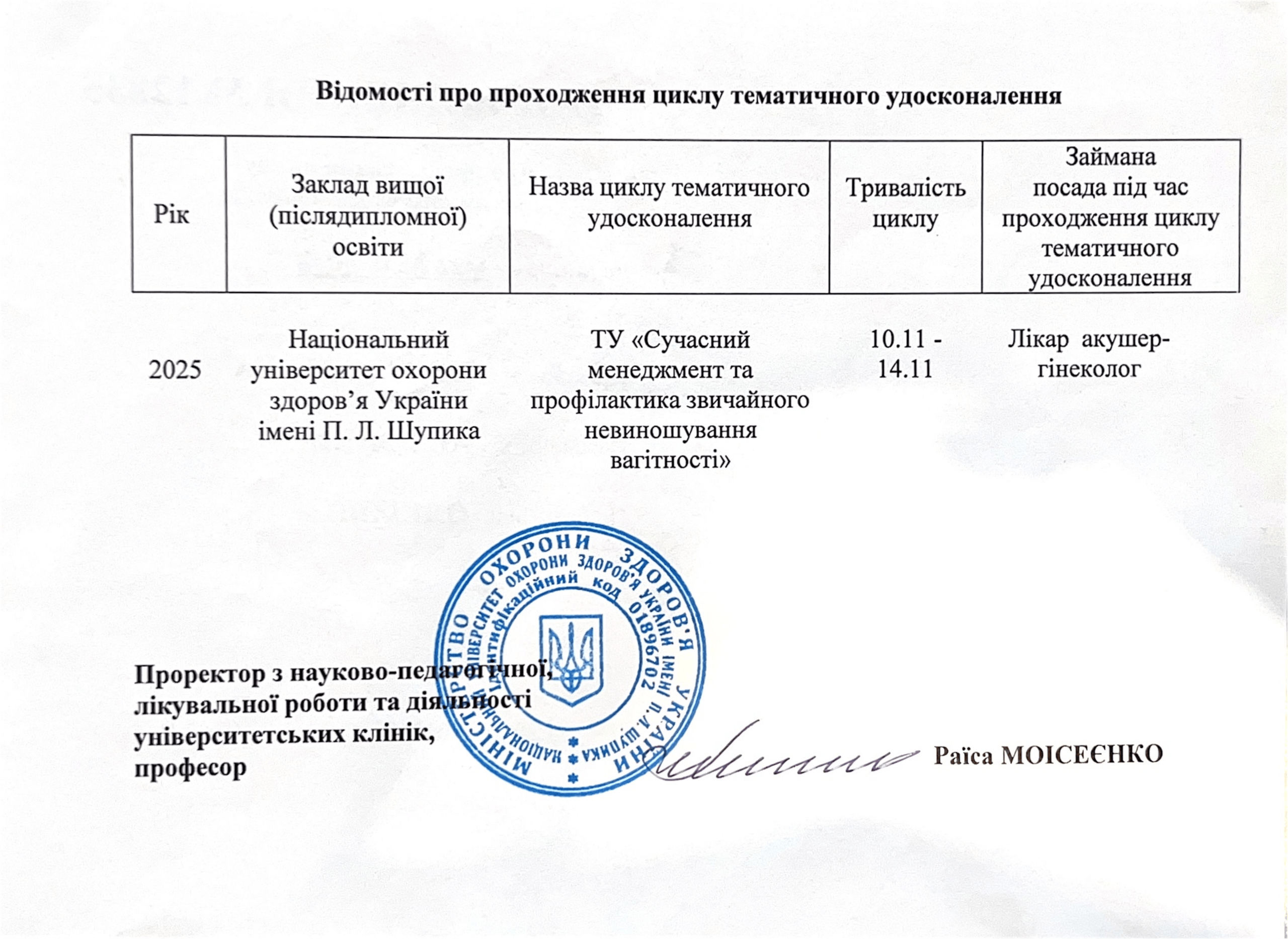 Сертифікат